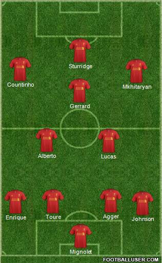 Liverpool Formation 2013