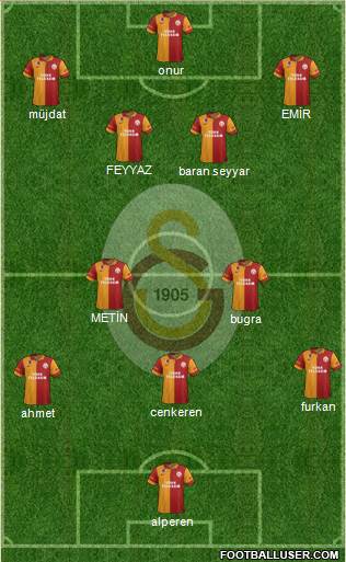 Galatasaray SK Formation 2013