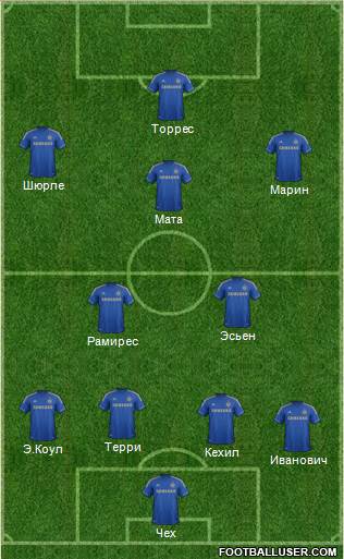 Chelsea Formation 2013