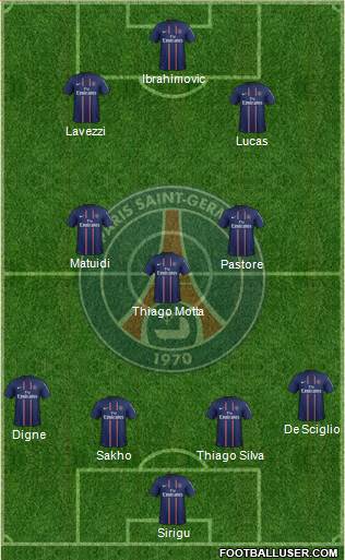 Paris Saint-Germain Formation 2013