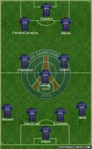 Paris Saint-Germain Formation 2013