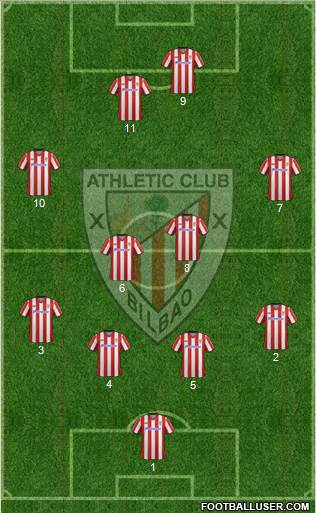 Athletic Club Formation 2013