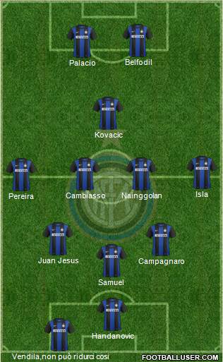 F.C. Internazionale Formation 2013