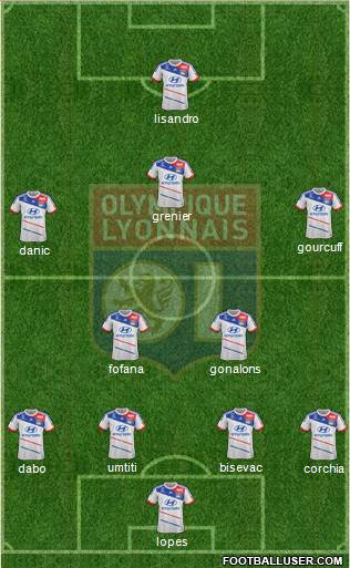Olympique Lyonnais Formation 2013
