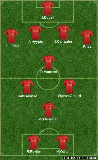 Liverpool Formation 2013