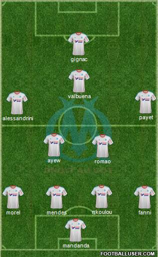 Olympique de Marseille Formation 2013