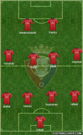 C. At. Osasuna Formation 2013