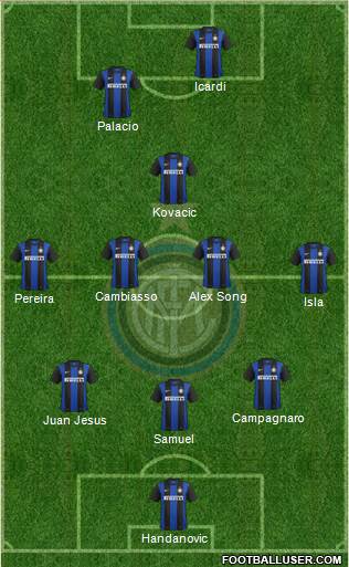 F.C. Internazionale Formation 2013