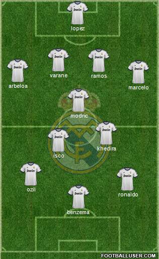 Real Madrid C.F. Formation 2013