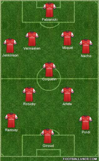 Arsenal Formation 2013