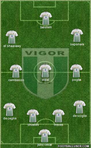 Vigor Lamezia Formation 2013
