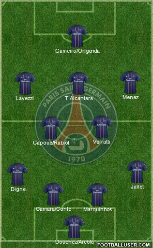 Paris Saint-Germain Formation 2013