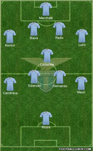 S.S. Lazio Formation 2013