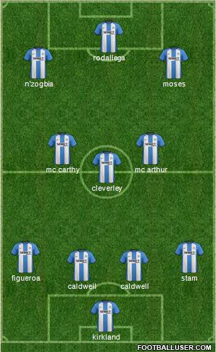 Wigan Athletic Formation 2013