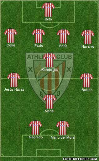 Athletic Club Formation 2013