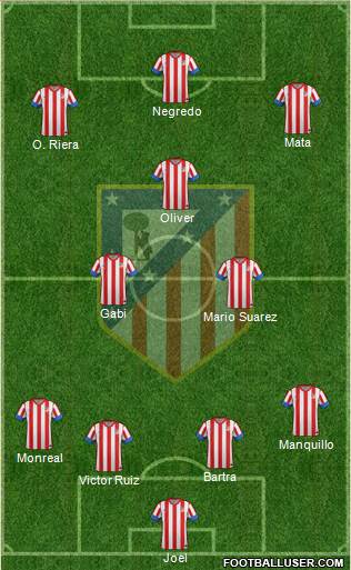 C. Atlético Madrid S.A.D. Formation 2013