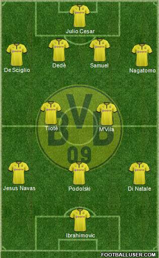 Borussia Dortmund Formation 2013