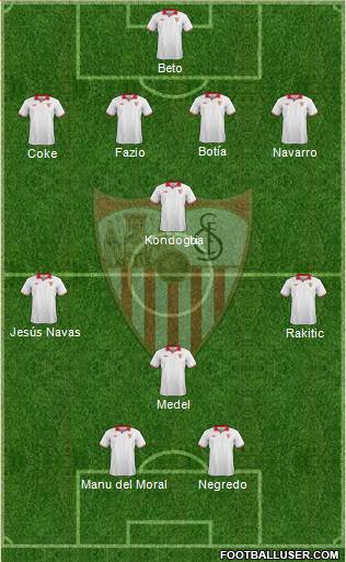 Sevilla F.C., S.A.D. Formation 2013