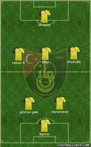 Istanbulspor A.S. Formation 2013