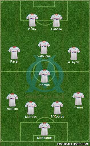 Olympique de Marseille Formation 2013