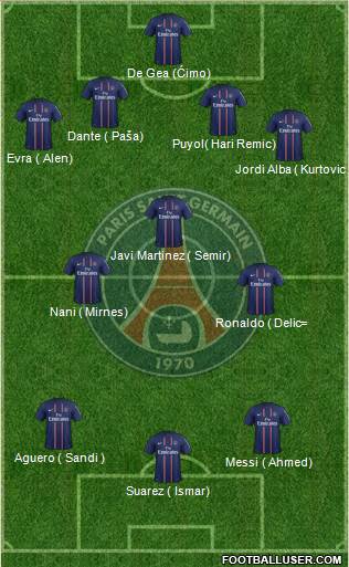Paris Saint-Germain Formation 2013