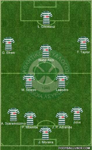 AS Omonoia Nicosia football formation