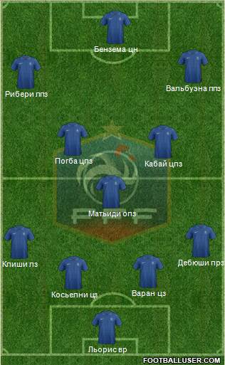 France Formation 2013
