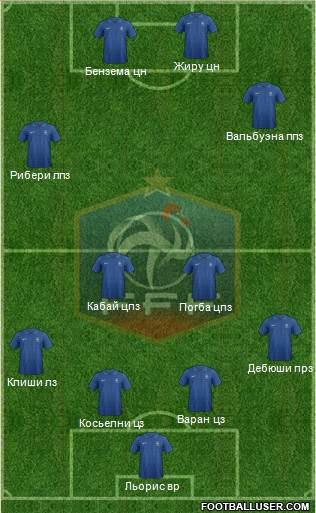 France Formation 2013