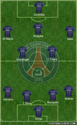 Paris Saint-Germain Formation 2013