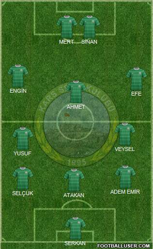 Karsspor Formation 2013
