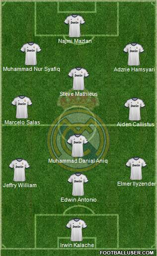 Real Madrid C.F. Formation 2013
