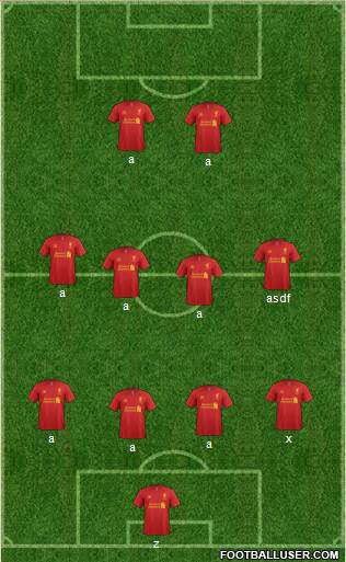 Liverpool Formation 2013