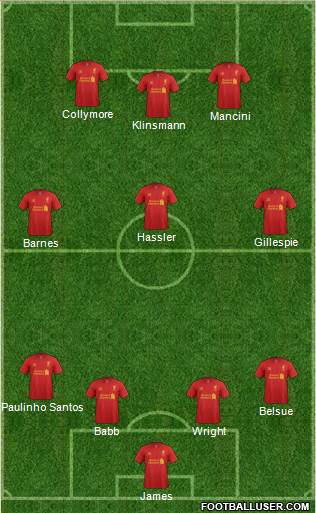 Liverpool Formation 2013