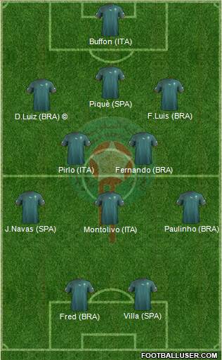 Morocco Formation 2013