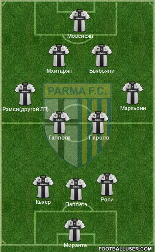 Parma Formation 2013