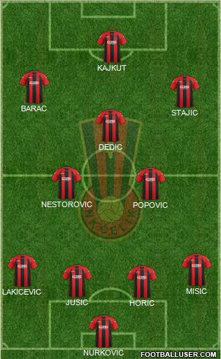 NK Celik Zenica Formation 2013