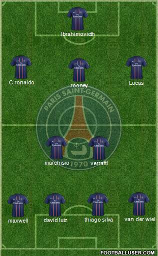 Paris Saint-Germain Formation 2013