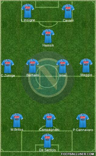 Napoli Formation 2013
