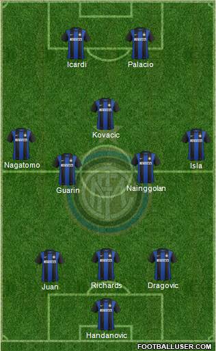F.C. Internazionale Formation 2013
