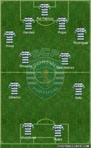 Sporting Clube de Portugal - SAD Formation 2013