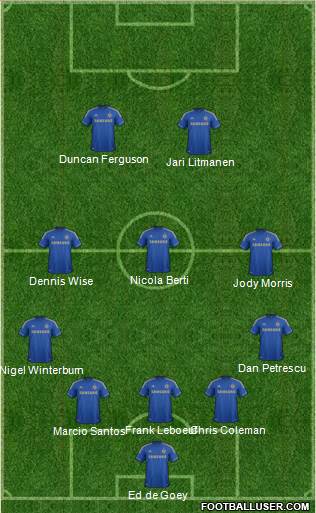 Chelsea Formation 2013