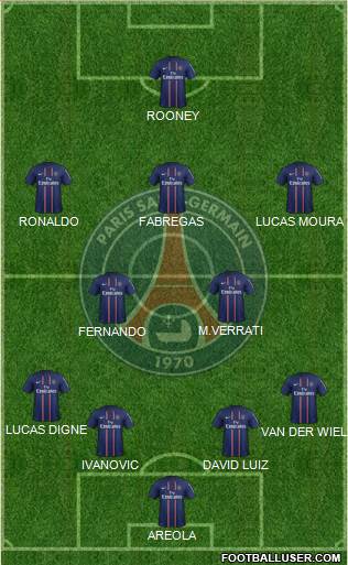 Paris Saint-Germain Formation 2013