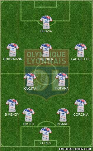 Olympique Lyonnais Formation 2013
