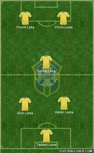 Brazil Formation 2013