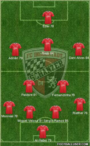 FC Ingolstadt 04 Formation 2013