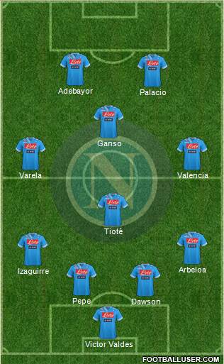 Napoli Formation 2013