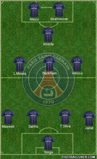 Paris Saint-Germain Formation 2013