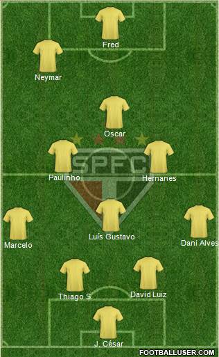 São Paulo FC Formation 2013