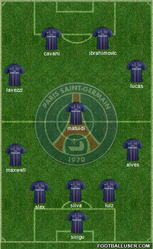 Paris Saint-Germain Formation 2013