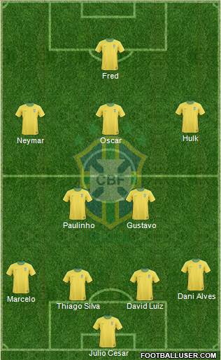Brazil Formation 2013